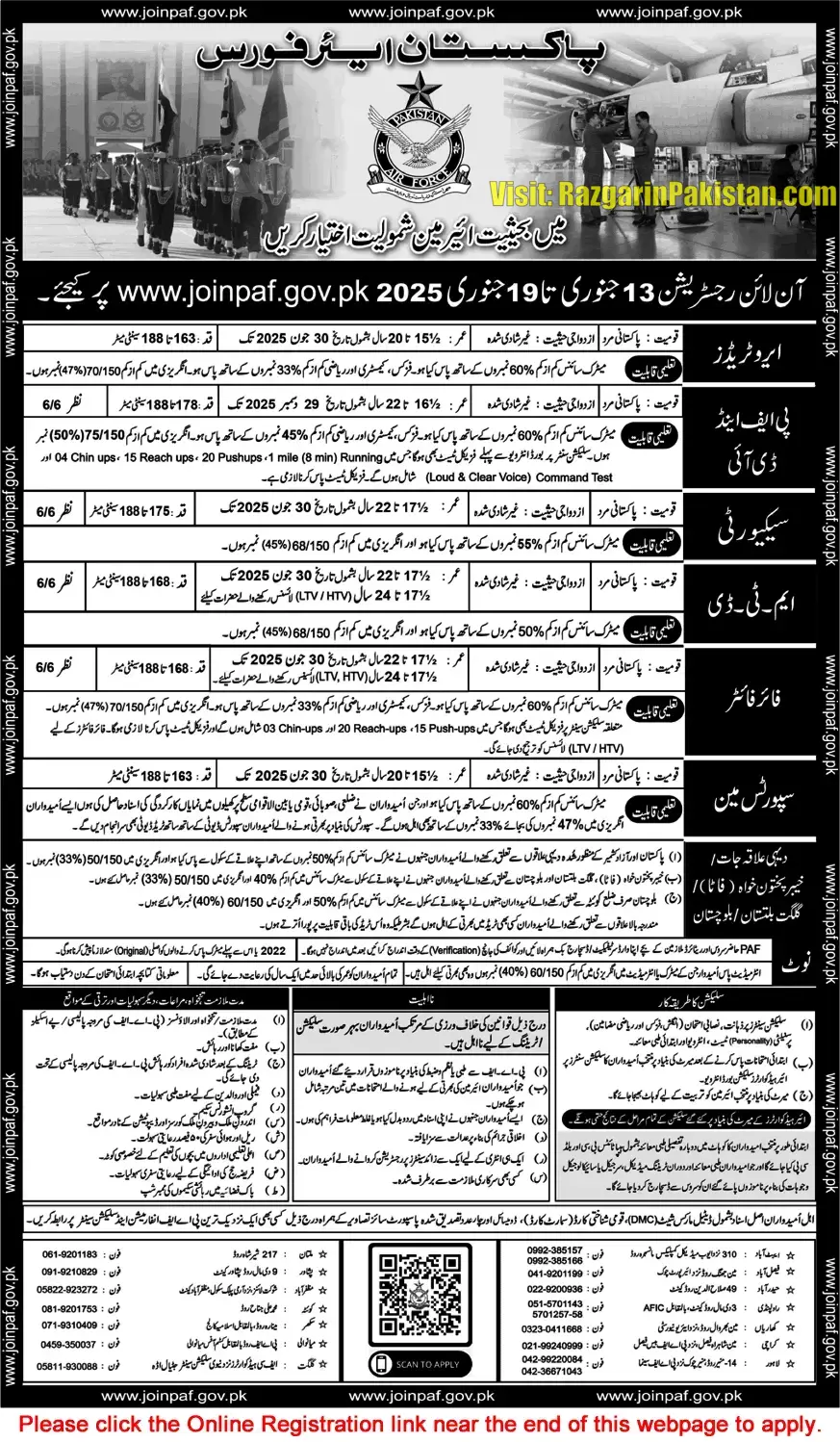 Pakistan Air Force Jobs 2025