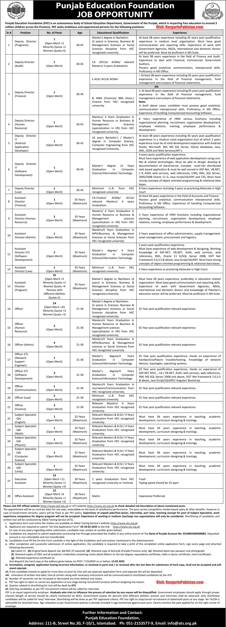 Punjab Education Foundation Jobs 2025