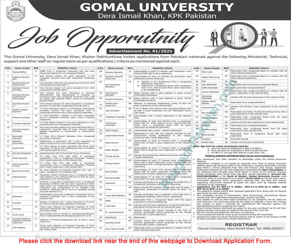 Gomal University Jobs 2025