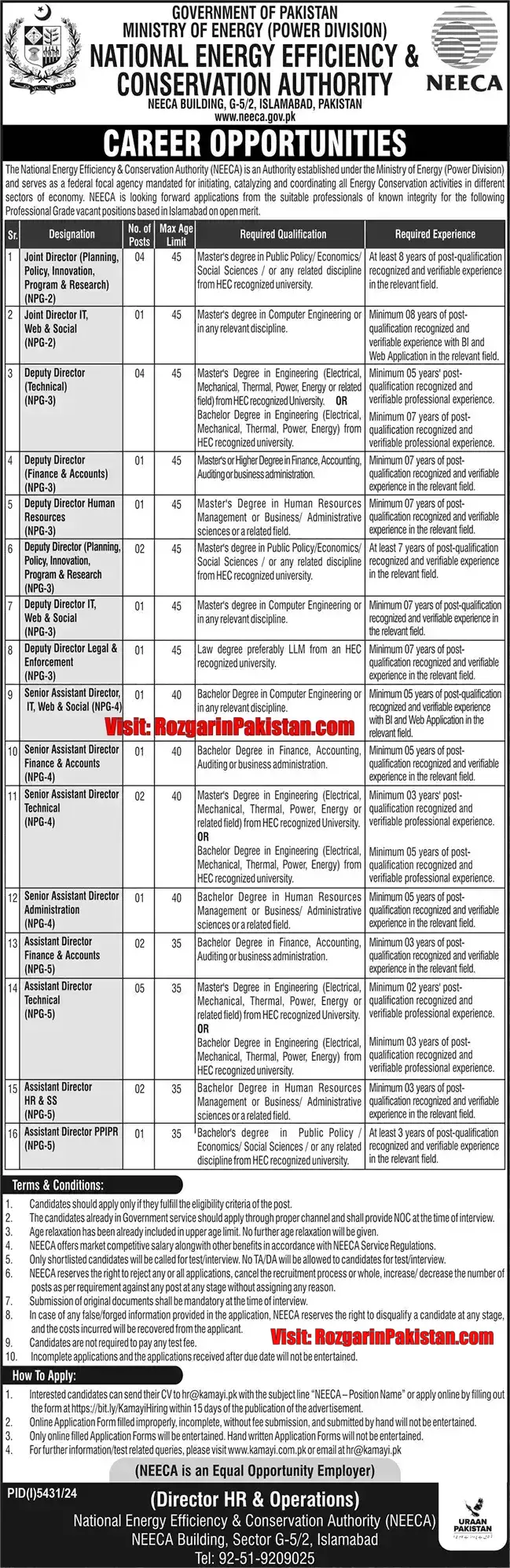 NEECA Islamabad Jobs 2025