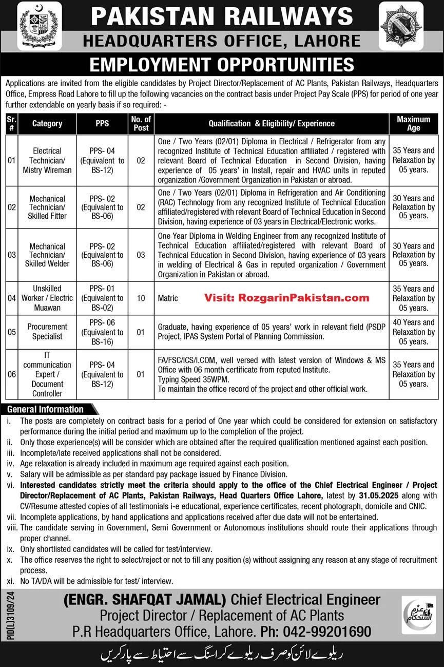 Pakistan Railway Jobs 2025 Pakistan Railway Jobs 2025