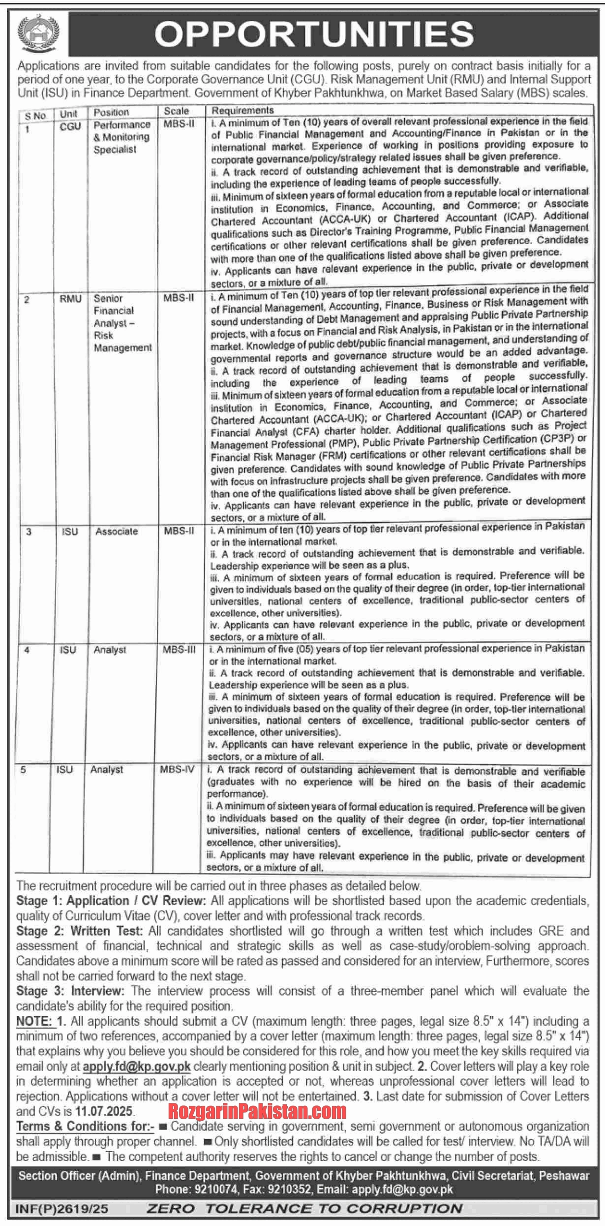 Finance Department KPK Jobs 2025 Finance Department KPK Jobs 2025
