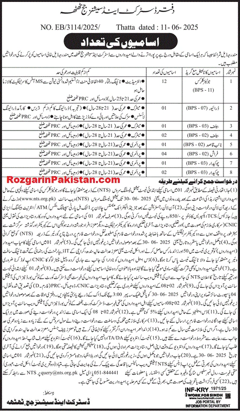 District and Session Court Thatta Jobs 2025