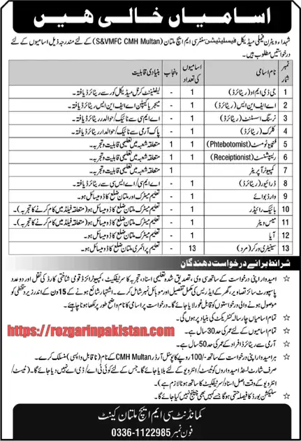 CMH Jobs 2025 CMH Jobs 2025